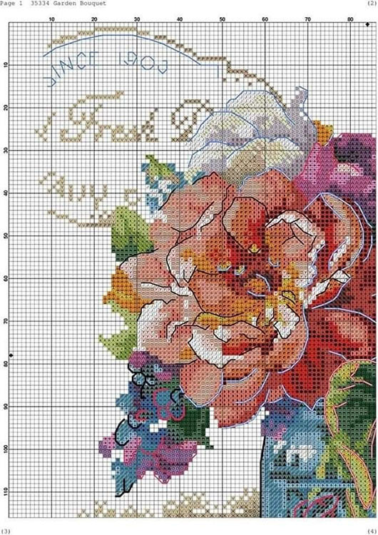Набор для вышивания «Букет из садовых цветов» — картинка 3