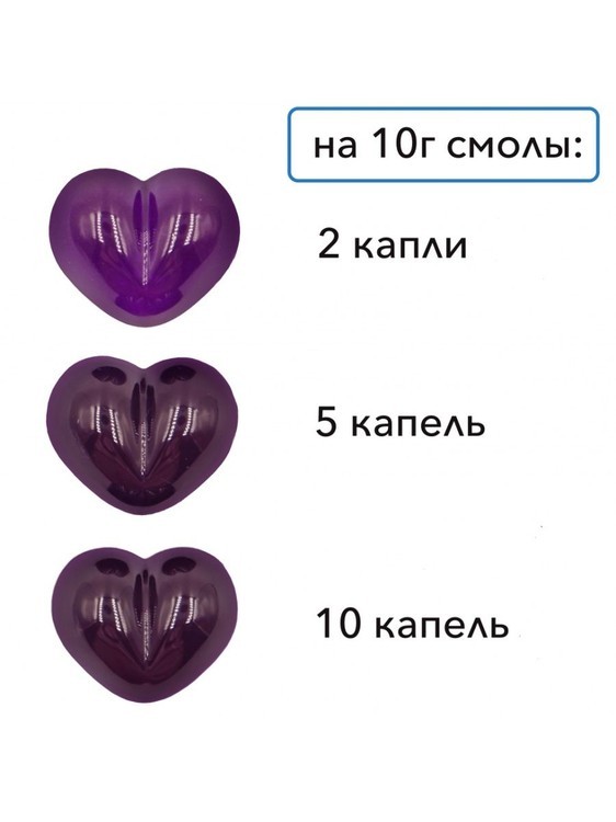 Прозрачный тонер для эпоксидной смолы Аметист, 10 мл — картинка 2