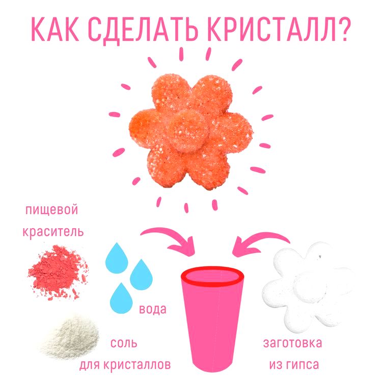 Набор для выращивания кристаллов «Цветок красный», Bumbaram — картинка 3