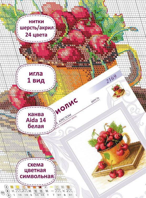 Набор для вышивания «Спелая вишня» — картинка 3