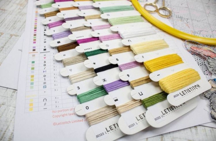 Набор для вышивания «Easter Rabbit and Chicks» — картинка 2