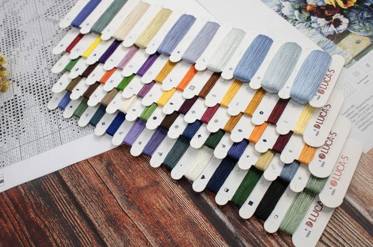 Набор для вышивания «Букет с анютиными глазками» — картинка 5