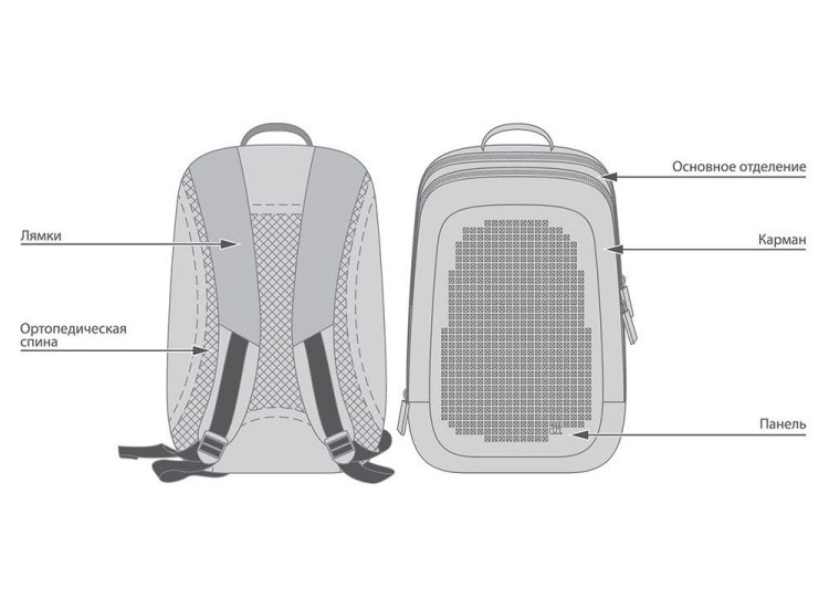 Рюкзак 4ALL Case с битами, серый — картинка 6