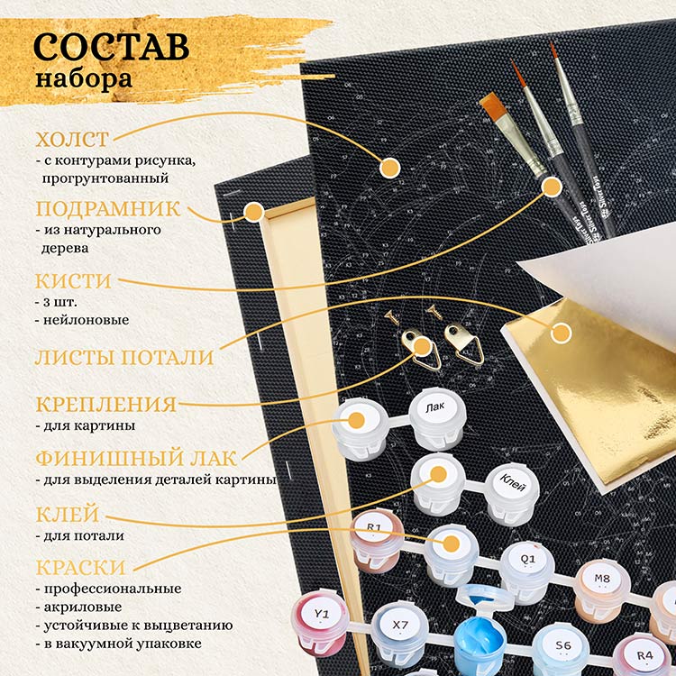 Картина по номерам Черный холст с поталью «Золотая симфония» — картинка 2