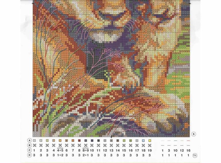 Набор для вышивания «Львица с львенком» — картинка 3